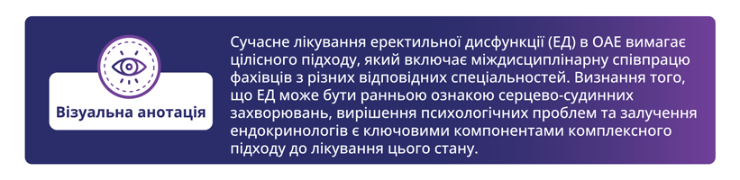 візуальна анотація
