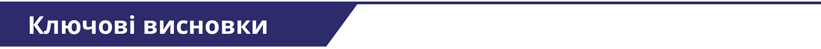 ключові висновки