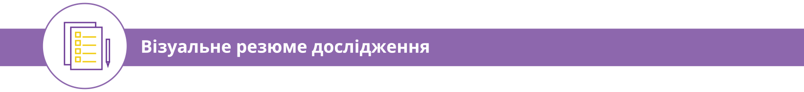 візуальне резюме дослідження