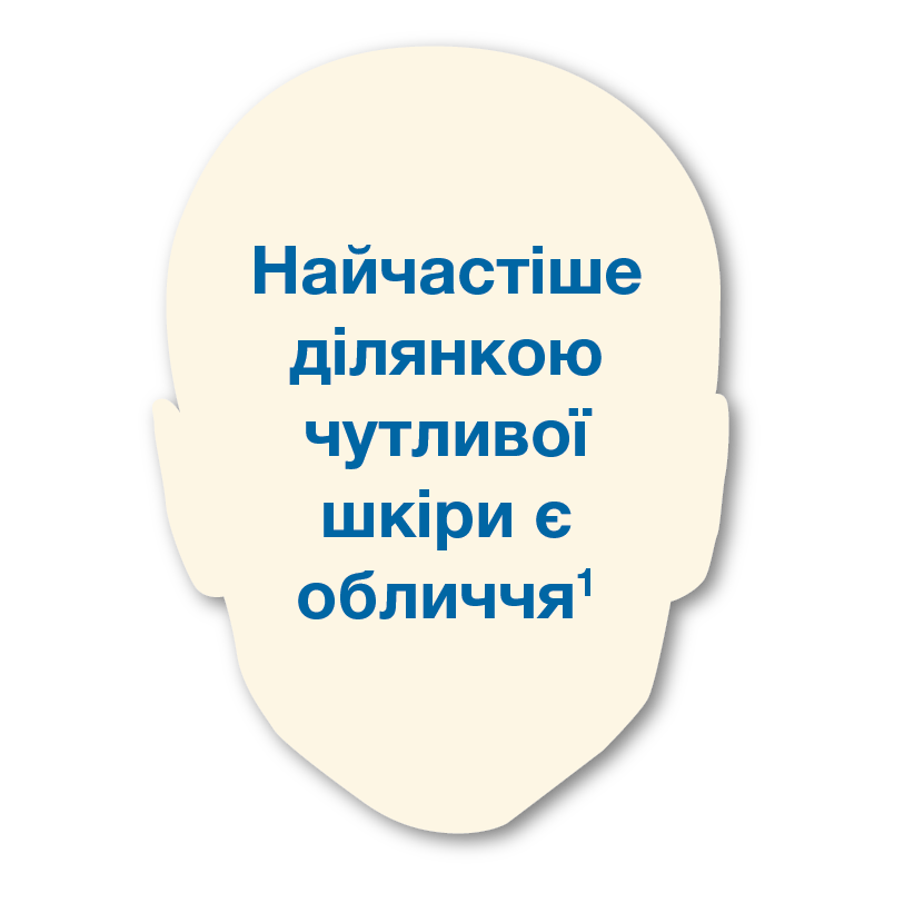 Основні характеристики чутливої шкіри